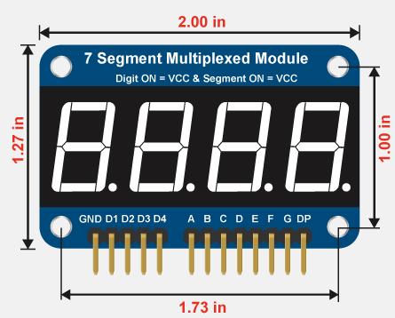 7 Segment Multiplexing Module