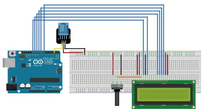 Temperature and Humidity Interface with Arduino Connection