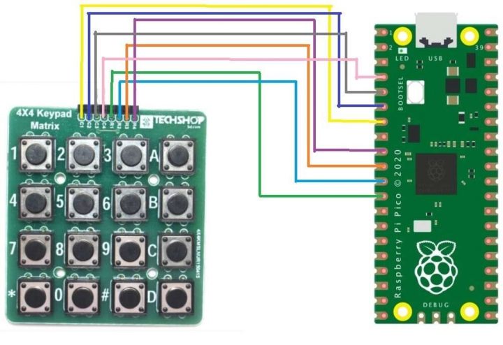 4x4 keypad Matrix ও Raspberry Pi Pico এর মধ্যে কানেকশন