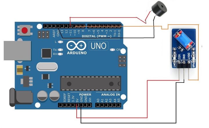 Thief Alarm setup