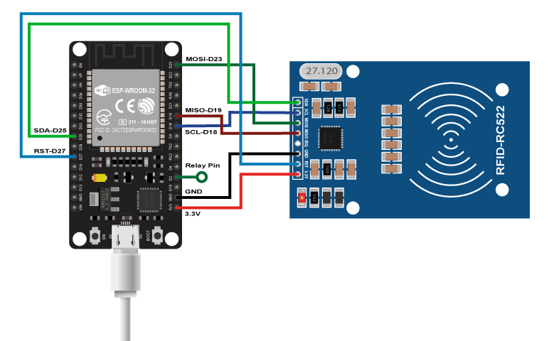 RFID with ESP32 CKT