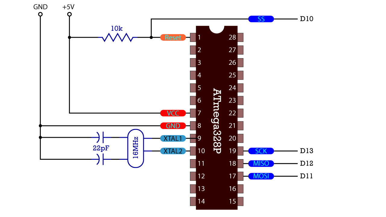 how-to-burn-bootloader-on-atmega328p