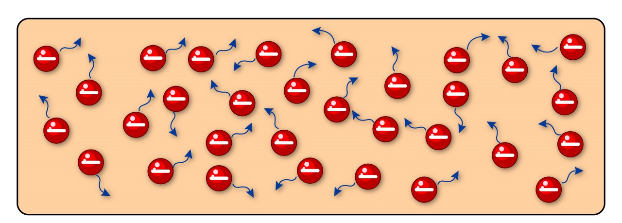 তামার_ভিতরে_বিদ্যুৎ_প্রবাহের_গল্প_ Free_Electrons