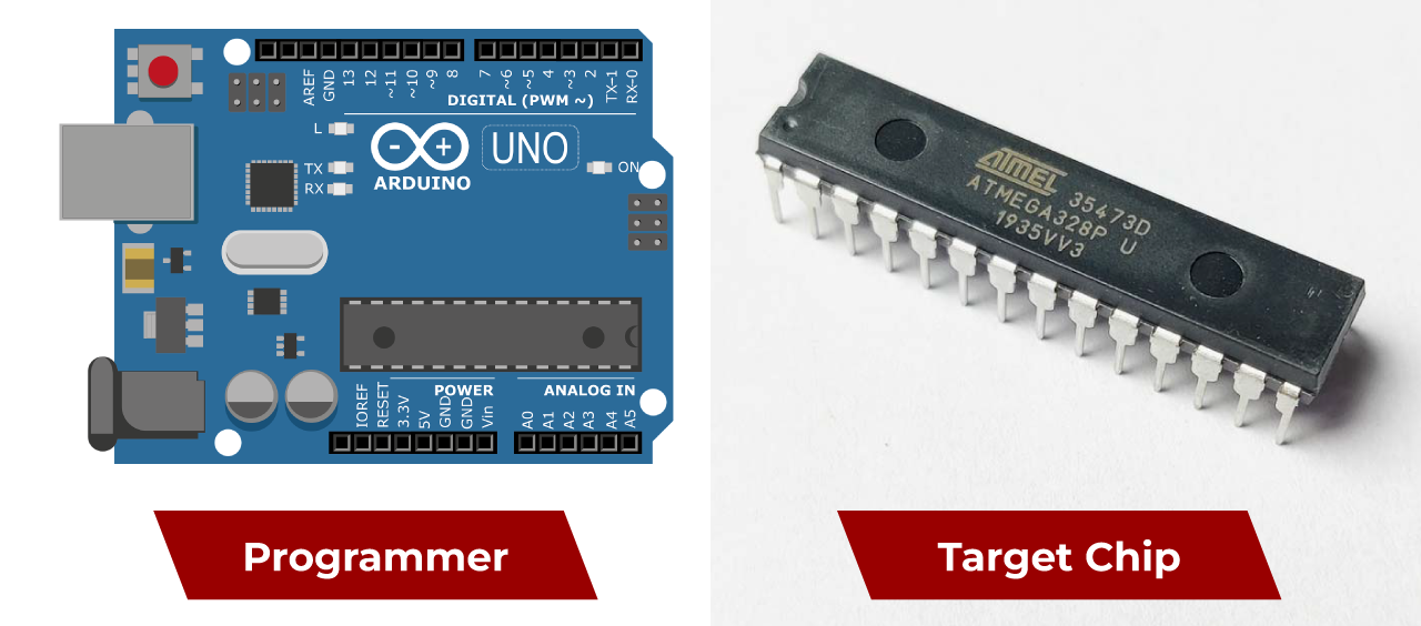 Arduino-Bootloader-Arduino-Programmer-Target-Chip