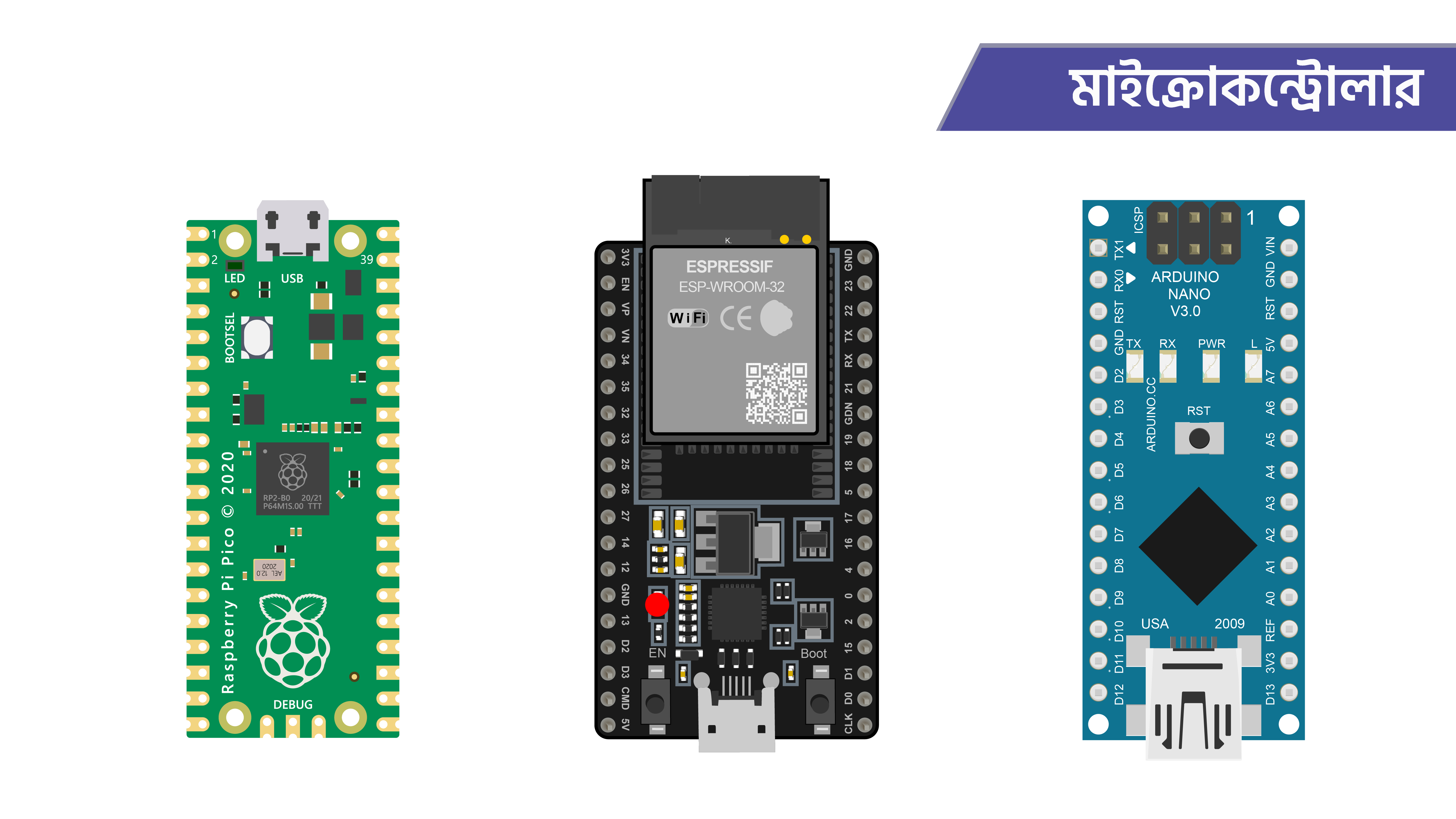 ESP32_Unknown_Facts_Various_Microcontroller