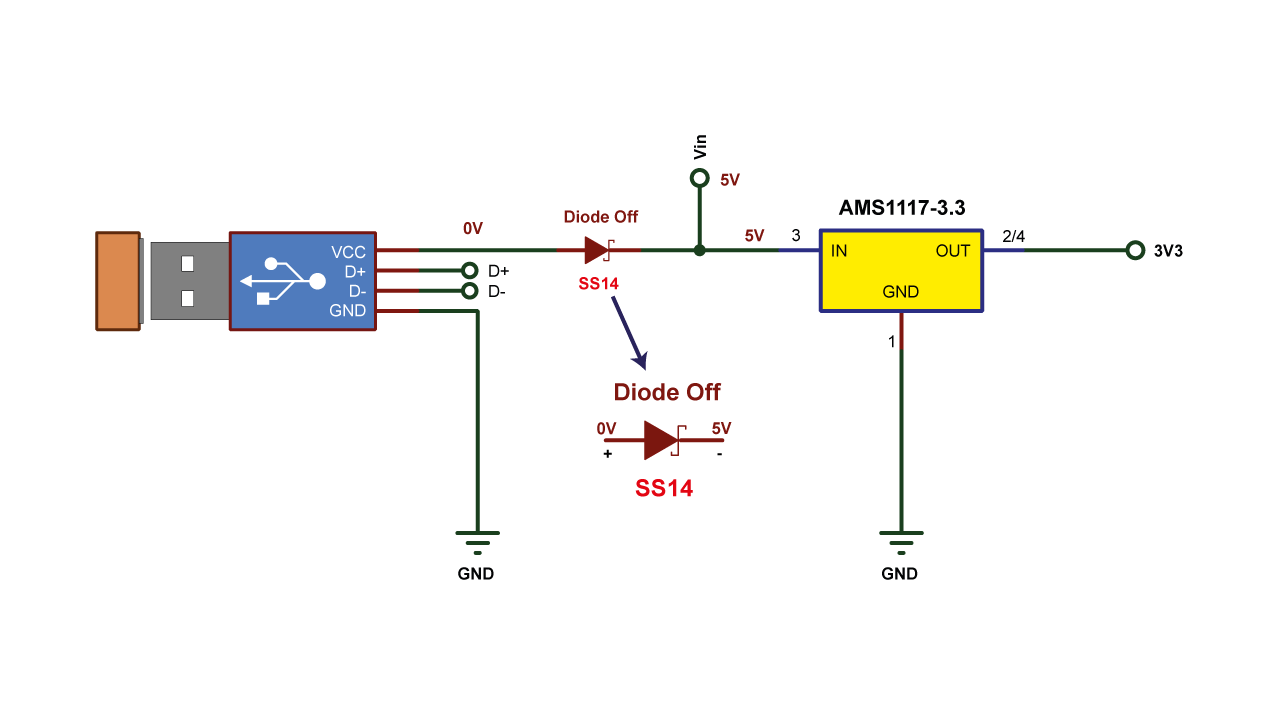 Powering_ESP32_With_External_Power_USB_0V_and_Vin_5V