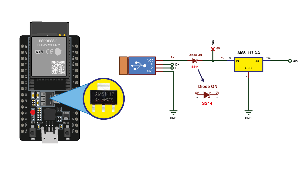 Powering_ESP32_With_External_Power_USB_5V_and_Vin_0V