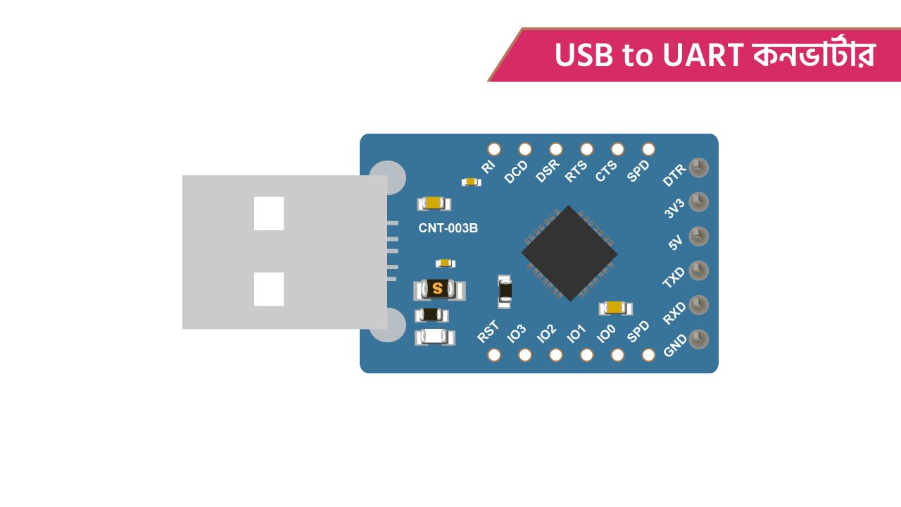 esp32-auto-program-reset-usb-to-uart