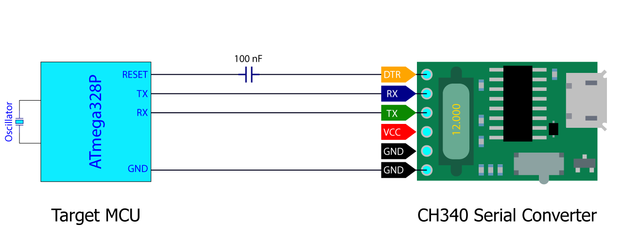 CH340-and-MCU-Wiring-Diagram