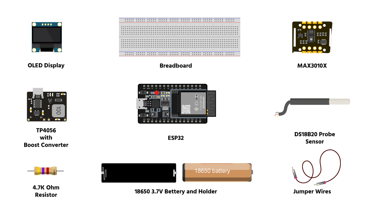 health-monitoring-system-component-list