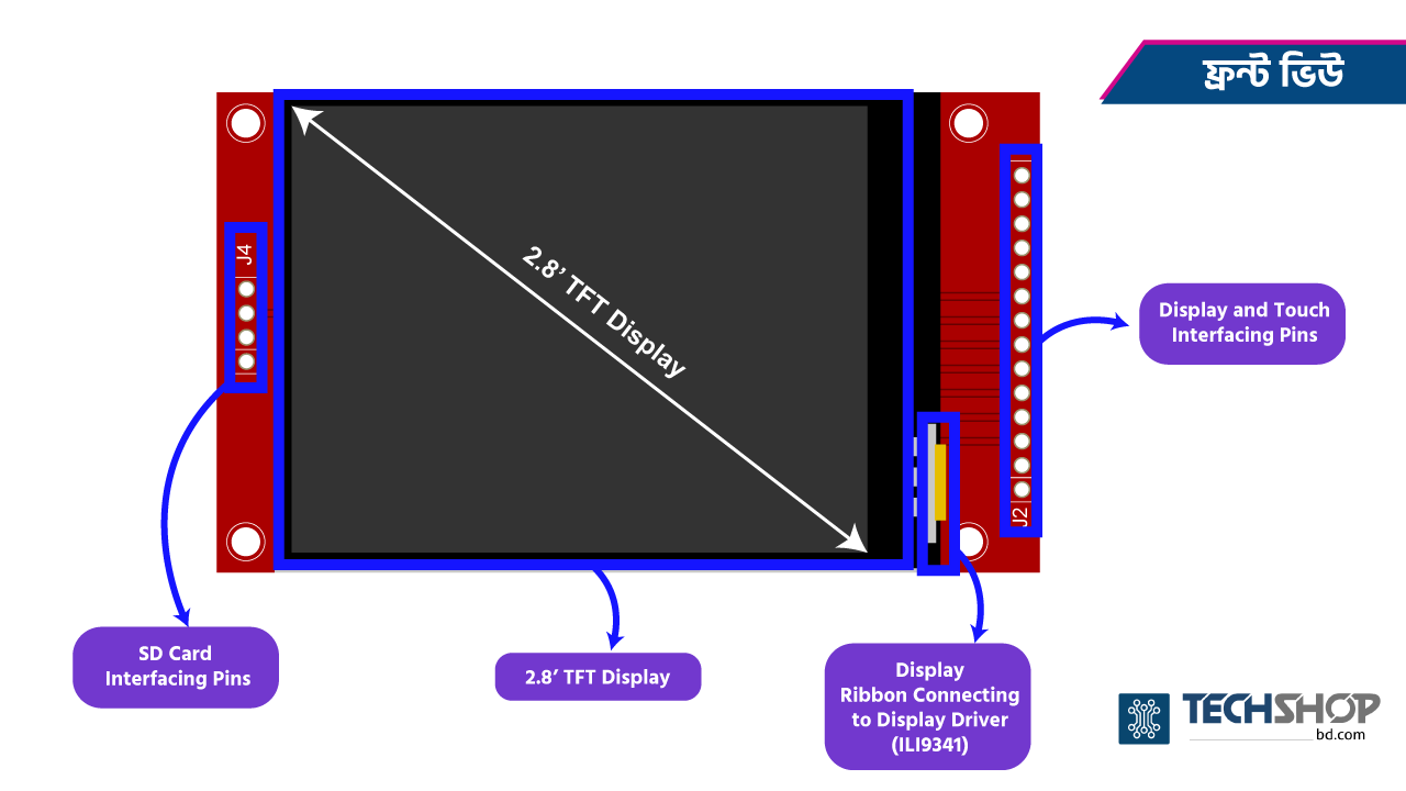 tft-lcd-display-module-2.8-inch-with-touch-front-side