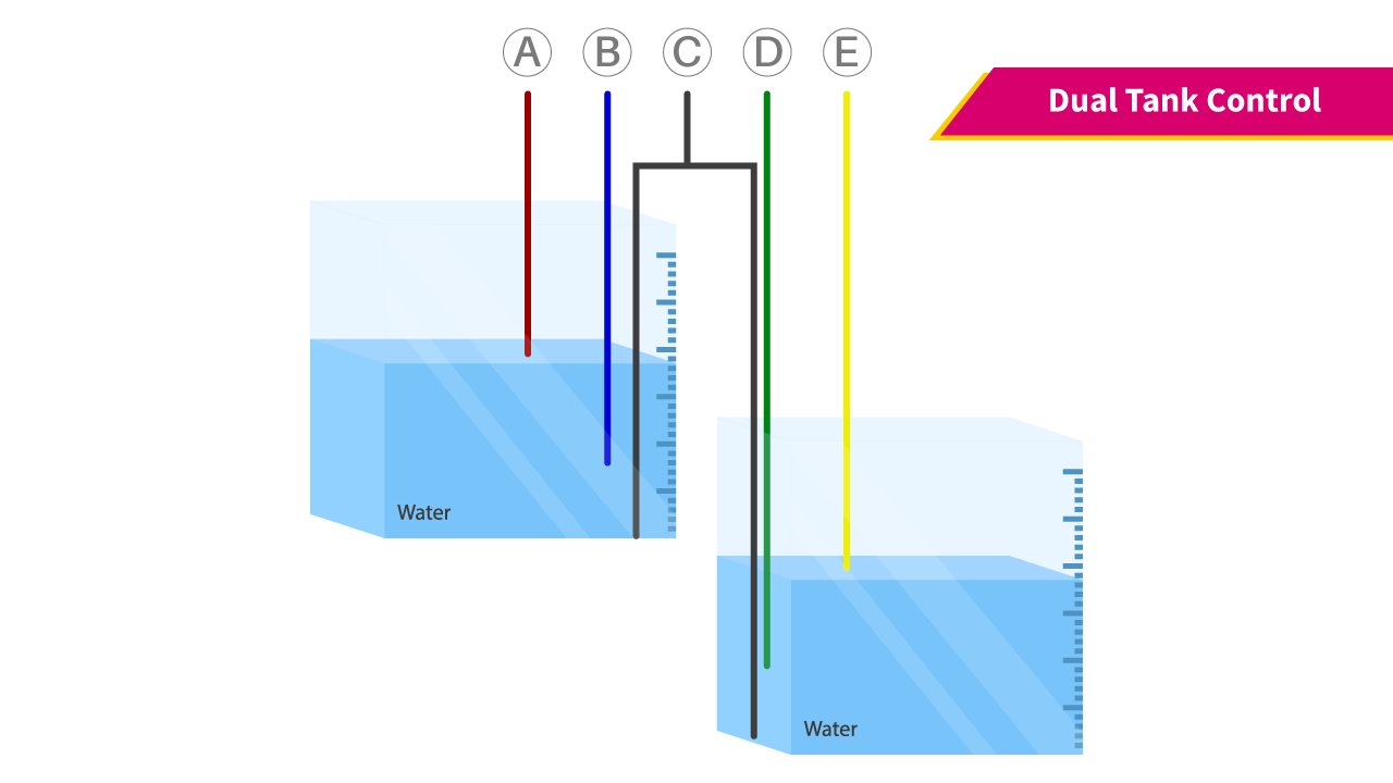 dual-tank-control