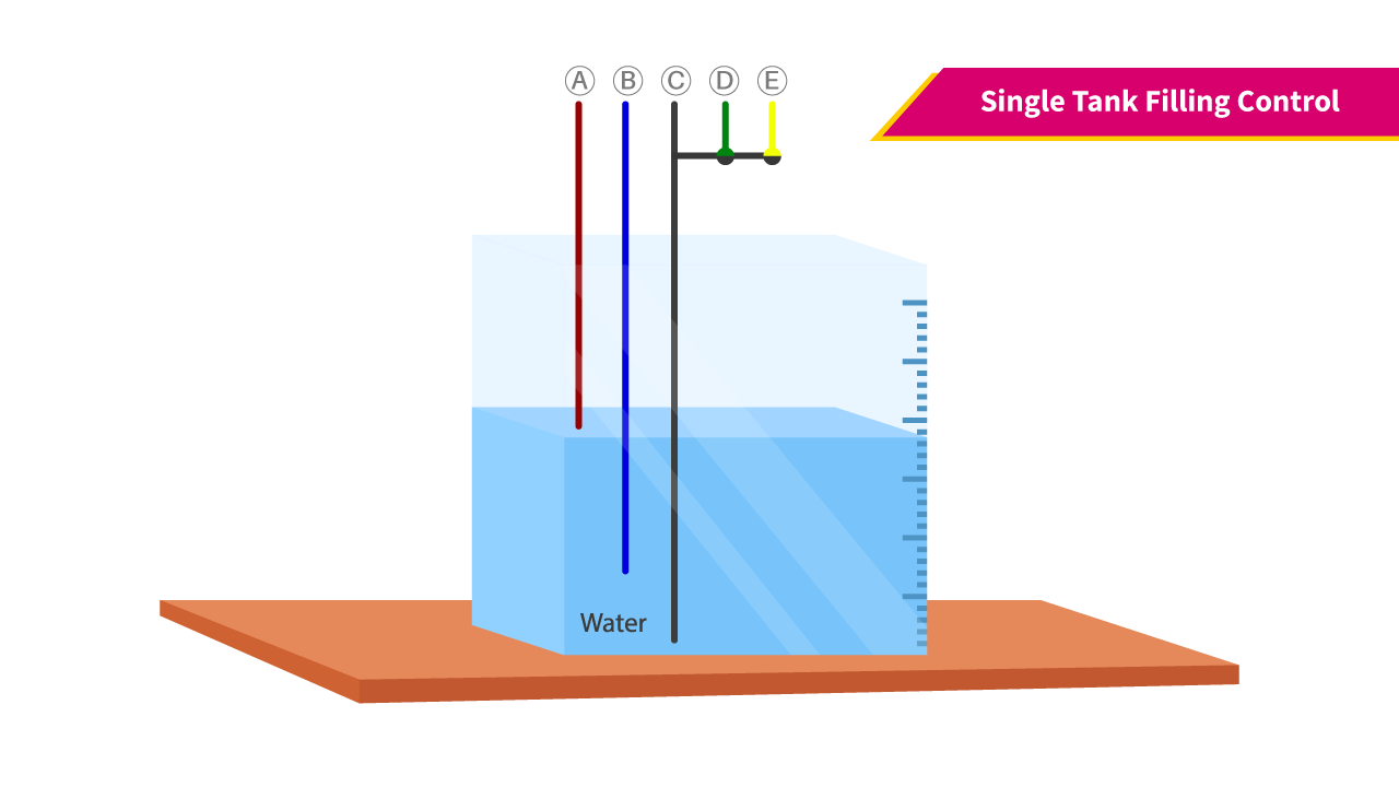 df-96dk-automatic-water-level-controller-single-tank-filling-control