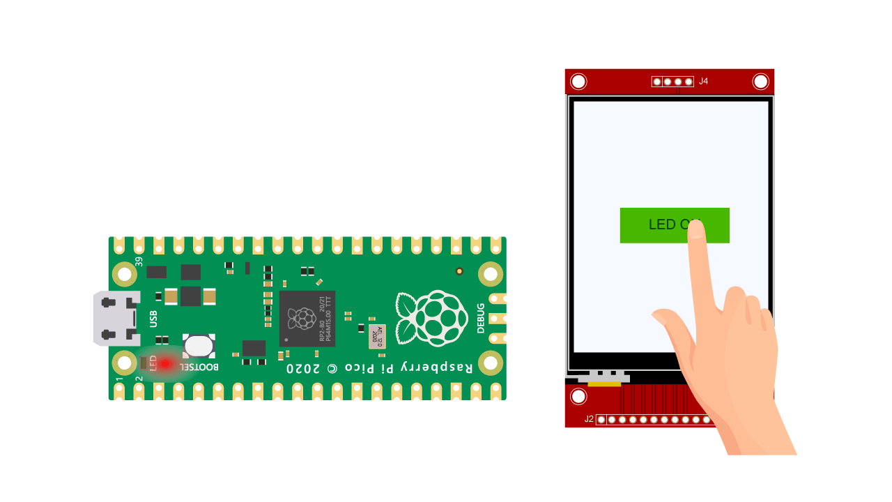 raspberry_pi_pico_with_tft_display_output