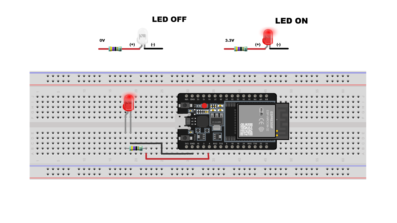 esp32_blink_led_circuit_diagram