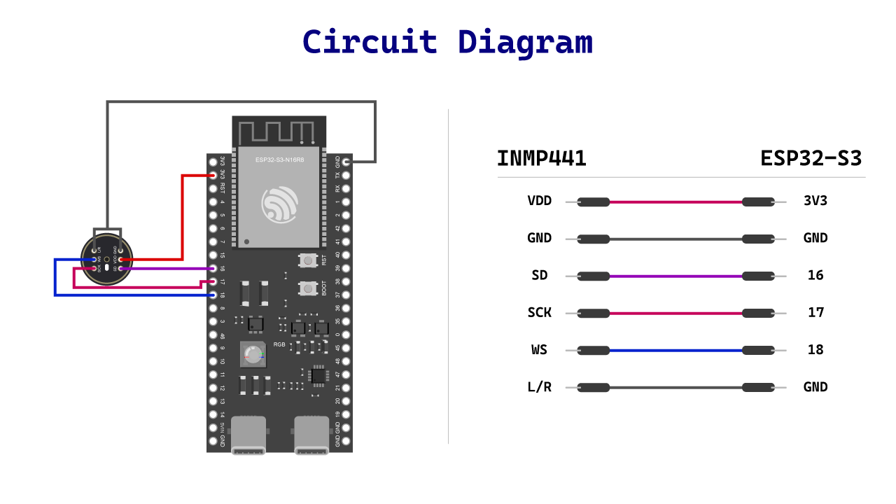 esp32-s3-web-fm-radio-circuit-diagram