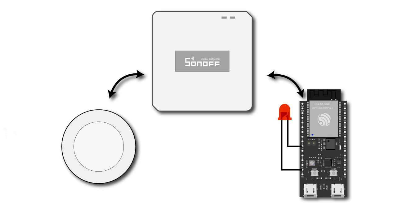 esp32-c6-as-zigbee-device-final-output