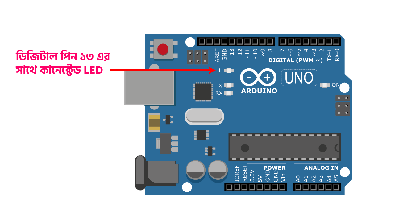 arduino-uno-on-board-led
