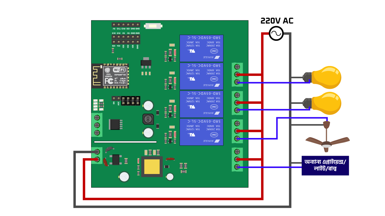 esp8266-4channel-relay-module-output