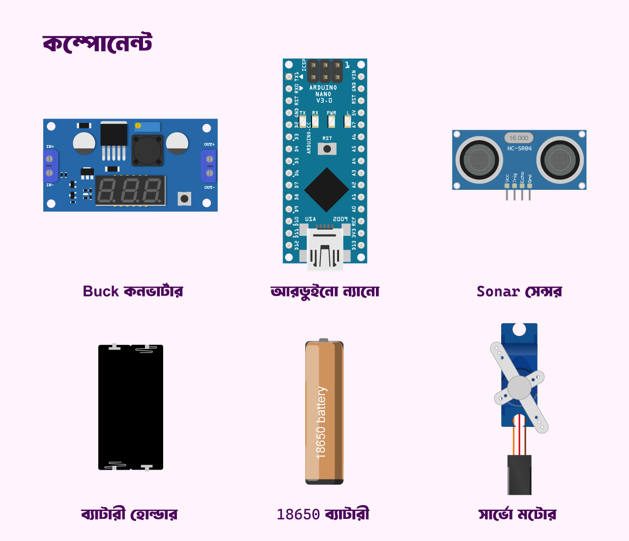 smart-trash-box-component-list