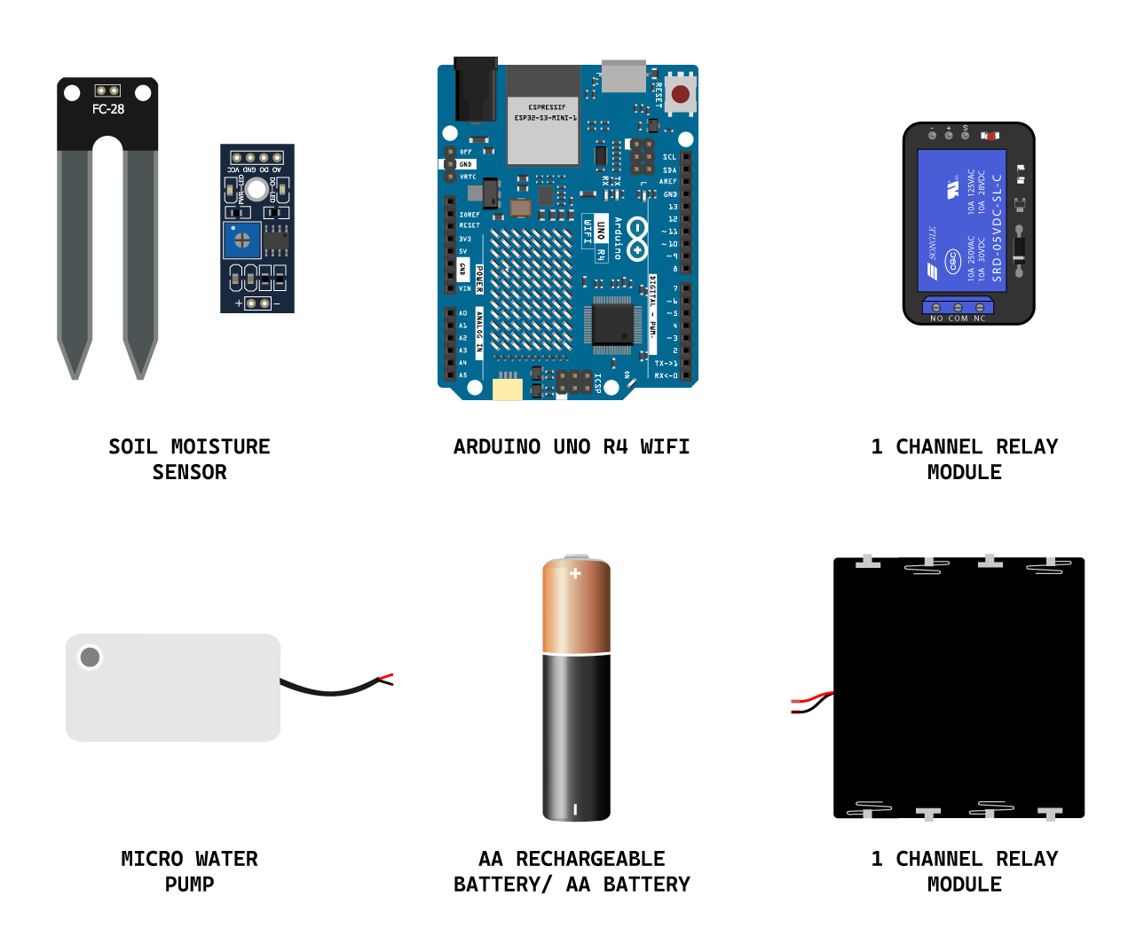smart_iot_based_irrigation_component_list