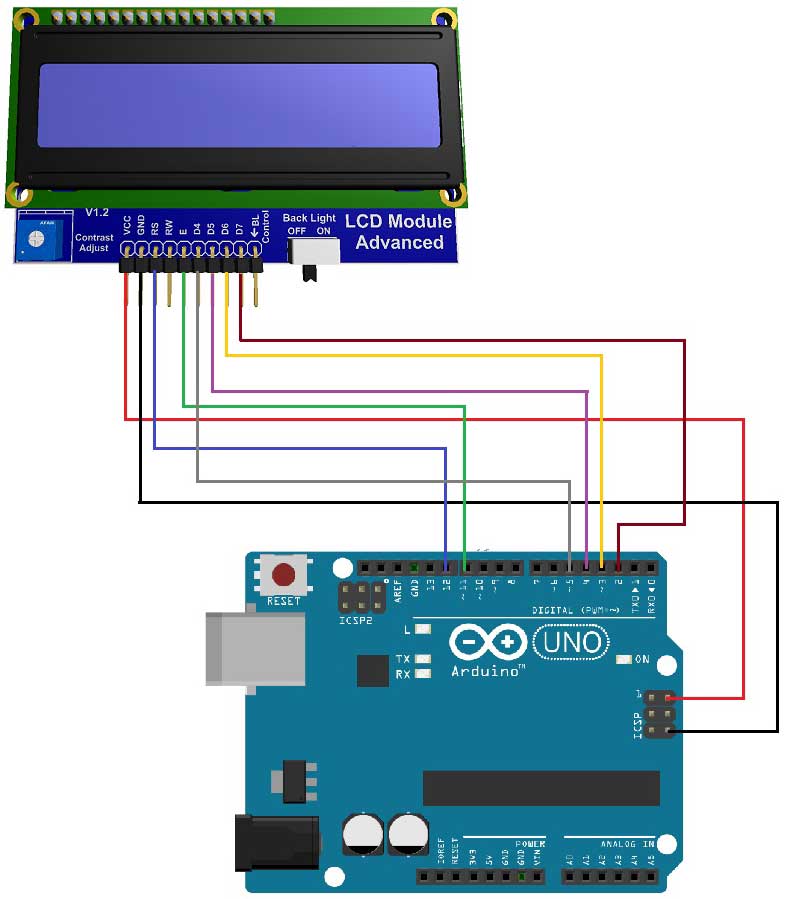 Arduino based turbidity meter | টারবিডিটি মিটার - TSBLOG image.
