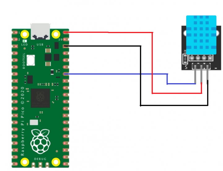 dht11 connection with raspberry pi pico