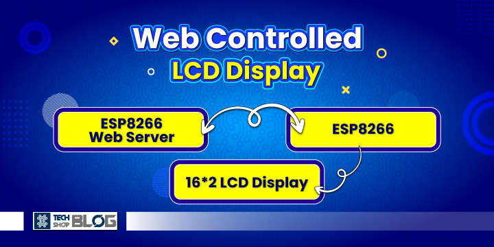 Web Controlled LCD Display