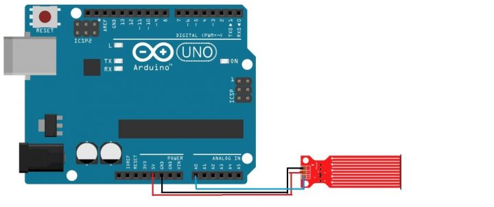 Connection between water sensor and Arduino