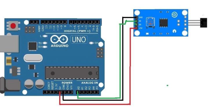 Connection between Hall effect sensor module and Arduino Mega