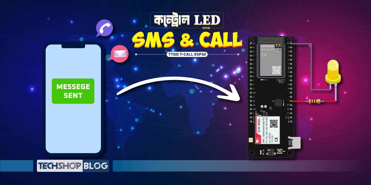 ttgo-t-call-esp32-with-sim800l-thumbnail-1